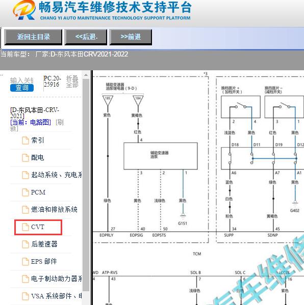 2022年本田CRV变速箱电路图