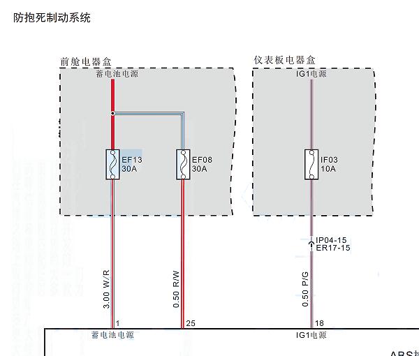 2015年铃木北斗星X5 ABS电路图资料