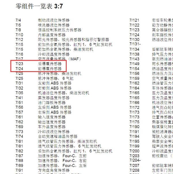 2010年沃尔沃XC60爆震传感器代码说明