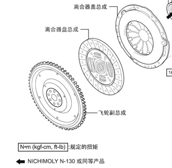 2016年斯巴鲁BRZ离合器扭矩