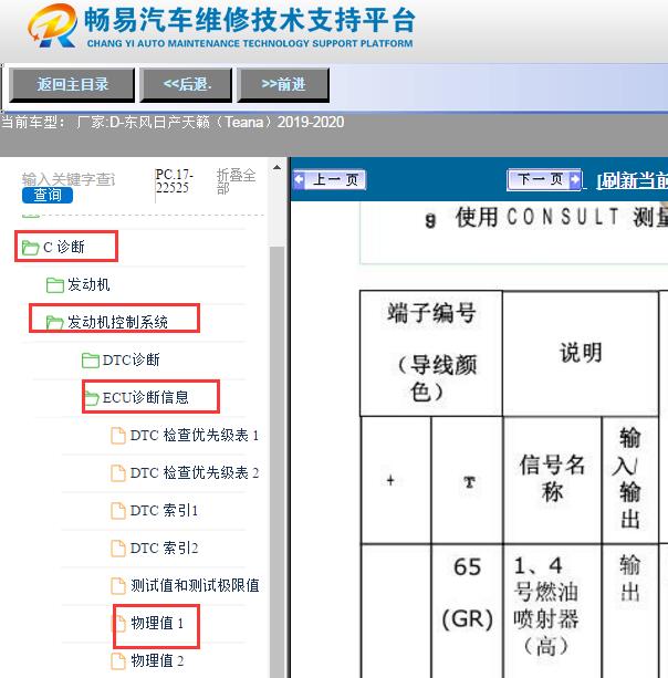 2019-2020年日产天籁发动机针脚定义