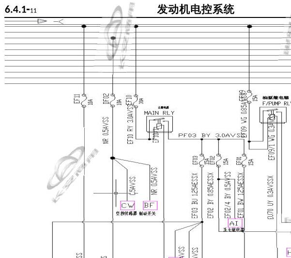 长安汽车JL476ZQCF发动机电路图