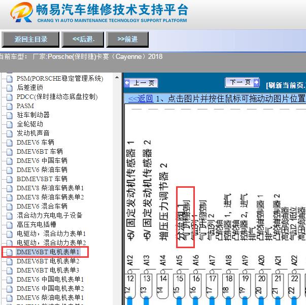2018年保时捷卡宴气门升程电路图