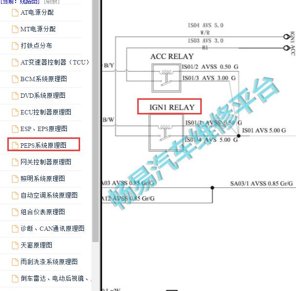 2016-2018年长安欧尚CX70T启动继电器电路图