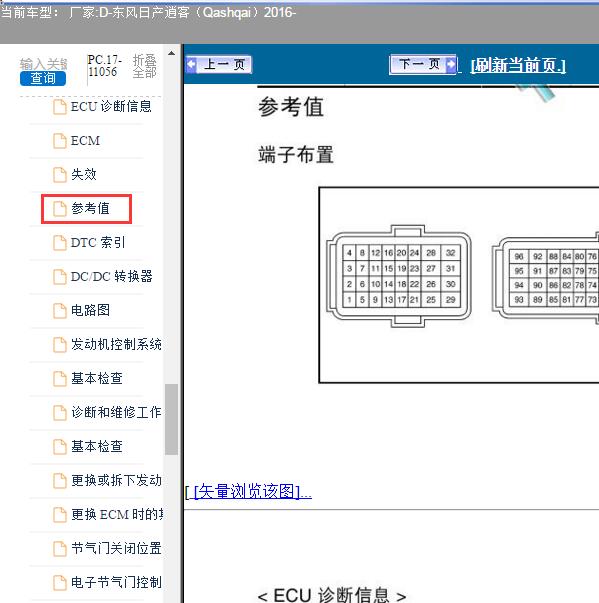 2016年日产逍客发动机电脑针脚图