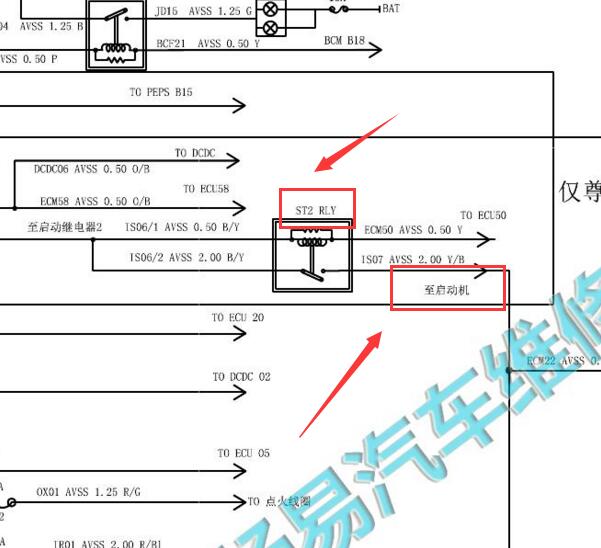 2016-2018年长安欧尚CX70启动继电器电路图