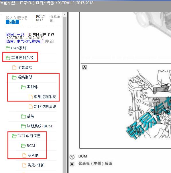 2017年日产奇骏BCM位置及针脚定义