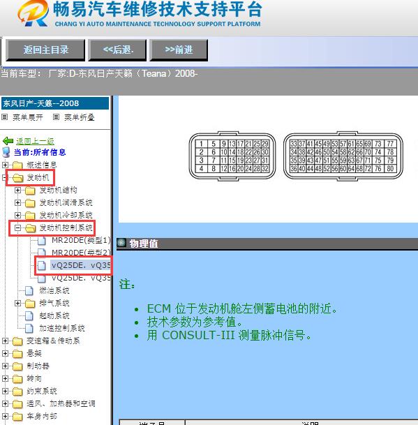 2008年日产天籁发动机针脚资料