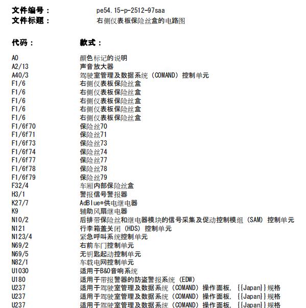 2010年奔驰S400电源盒电路图