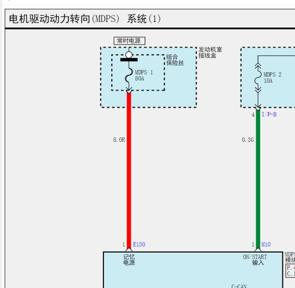 2017年现代瑞纳转向助力电路图