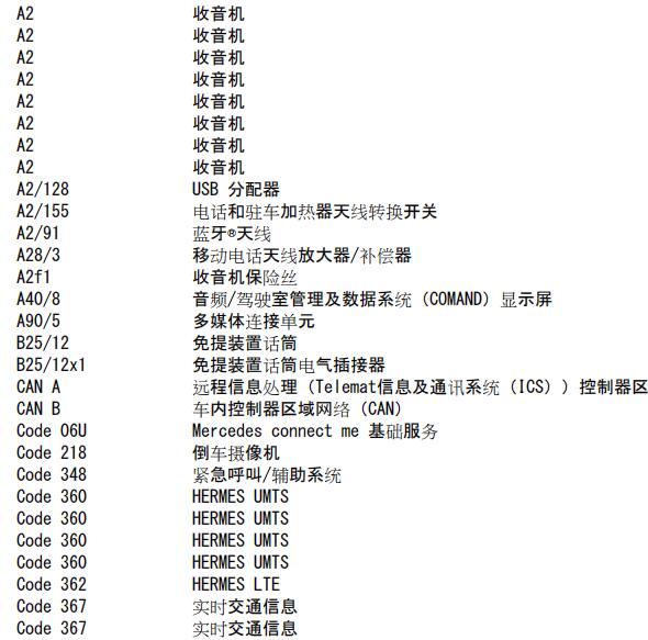 2017年奔驰CLA200音响及USB电路图