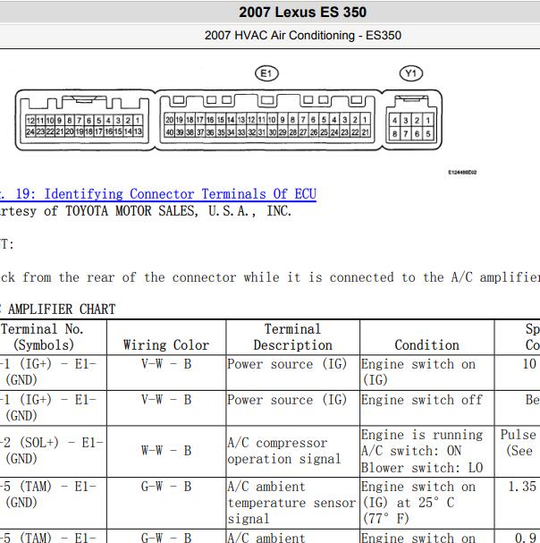 2007年雷克萨斯ES350空调针脚定义