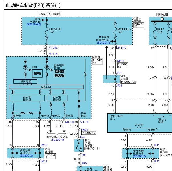 2013年现代雅科仕电子手刹电路图