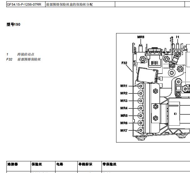 2016年奔驰AMG GT保险丝位置和空调电路图