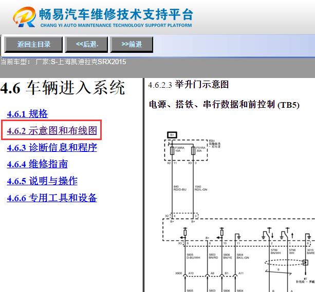 2015年凯迪拉克SRX尾门电路图