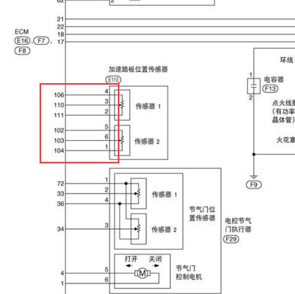 2006年日产轩逸HR16发动机油门踏板到发动机电脑针脚号
