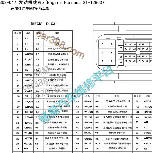 2013年江铃驭胜S350 JX4D24A4L发动机针脚资料