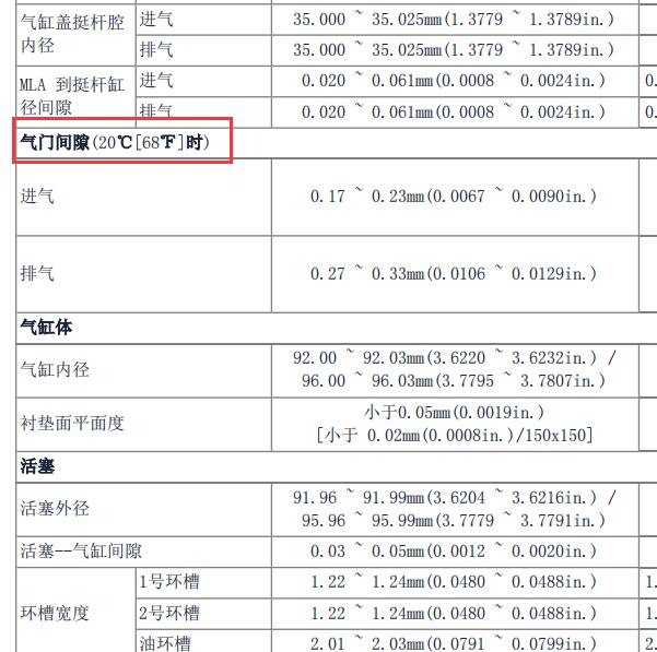 2007年现代维拉克斯G6DA发动机气门间隙