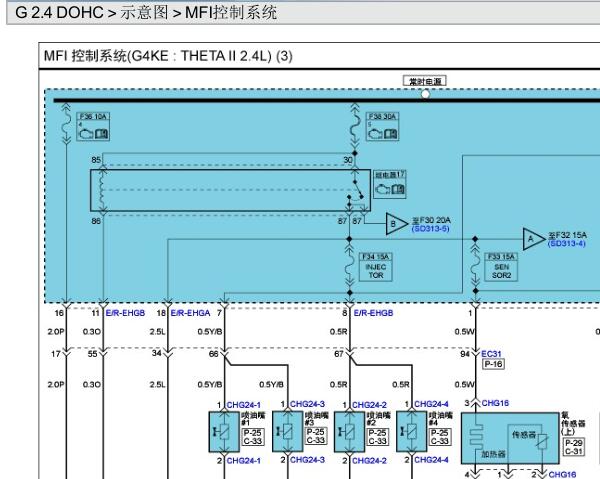 2011年现代圣达菲变速箱和发动机电路图