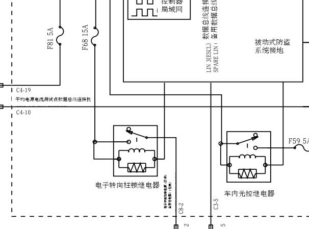 2012年福特福克斯转向锁和保险丝电路图以及保险丝说明资料