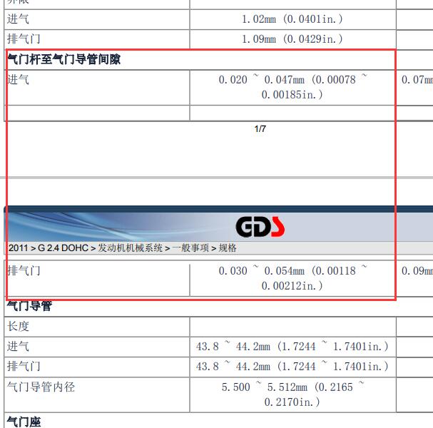 2011年起亚索兰托2.4发动机气门间隙