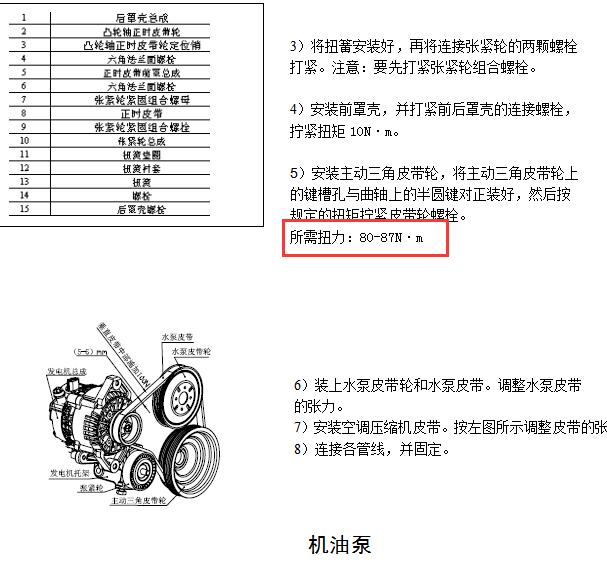 2013年长安凯程发动机飞轮扭矩
