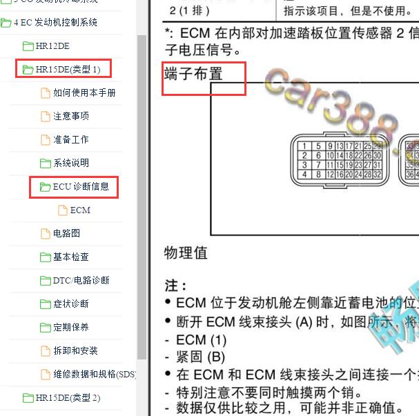 2014年日产阳光HR15发动机针脚定义