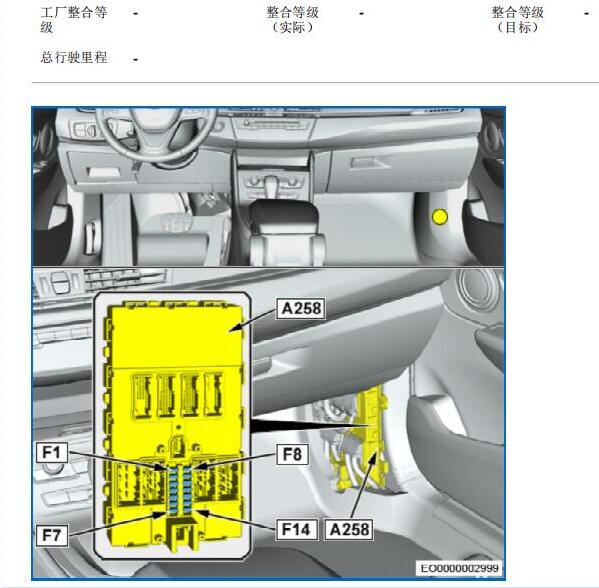 2018年宝马X1保险丝盒位置