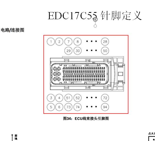 博世电脑94针发动机针脚定义
