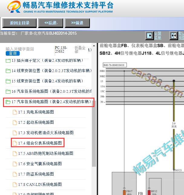2014-2015年北京汽车BJ40仪表电路图