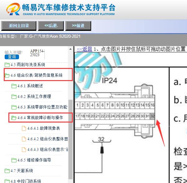2020-2021年广汽埃安Aion S仪表针脚