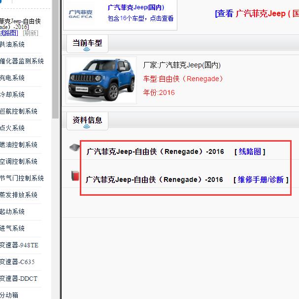 2016年吉普自由侠全车资料.