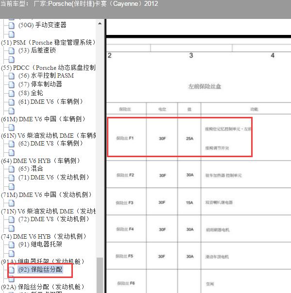 2012年保时捷卡宴座椅保险丝位置