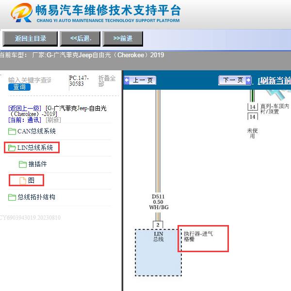 2019年广汽菲克Jeep-自由光（Cherokee）进气格栅电路图