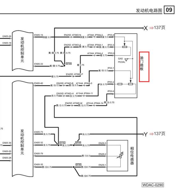 2012年传祺GA5 1.8发动机油门踏板发动机的电路图