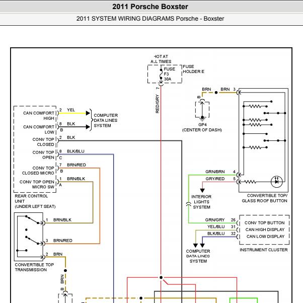 2011年保时捷Boxster活动顶棚电路图