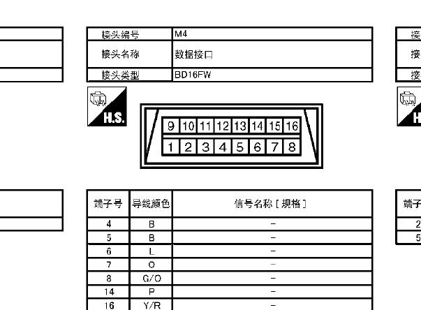 2008年东风日产天籁OBD针脚资料