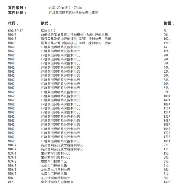 2018年奔驰E300L 氛围灯电路图
