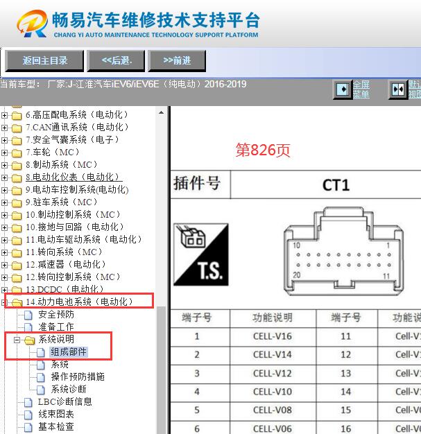 2016-2019年江铃IEV6E 动力电池针脚资料