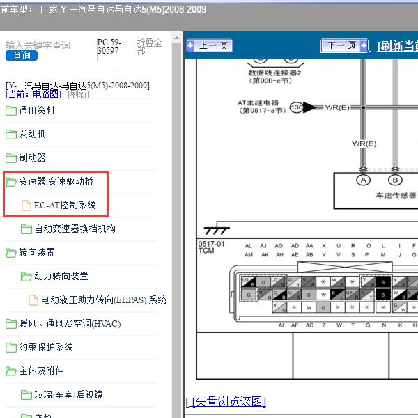 2008-2009年一汽马自达-马自达5(M5) 变速箱针脚图