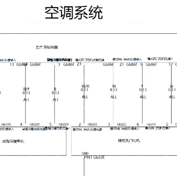 2022年腾势D9空调电路图
