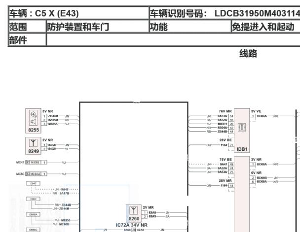 2022年雪铁龙凡尔赛C5X 无钥匙启动防盗电路图