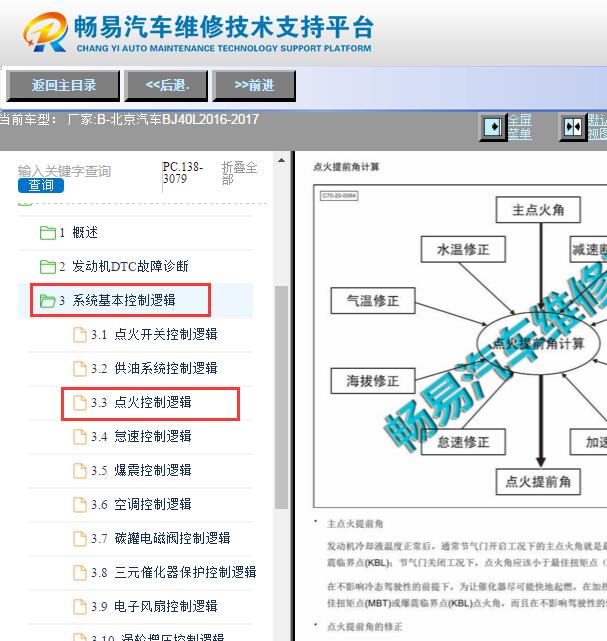 2016-2017年北京汽车BJ40L点火起动资料