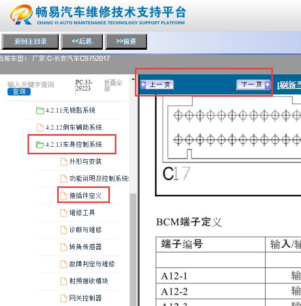 2017年长安CS75车身针脚定义