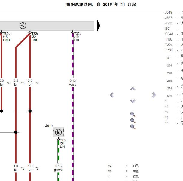 2021年奥迪A3 CAN电路图