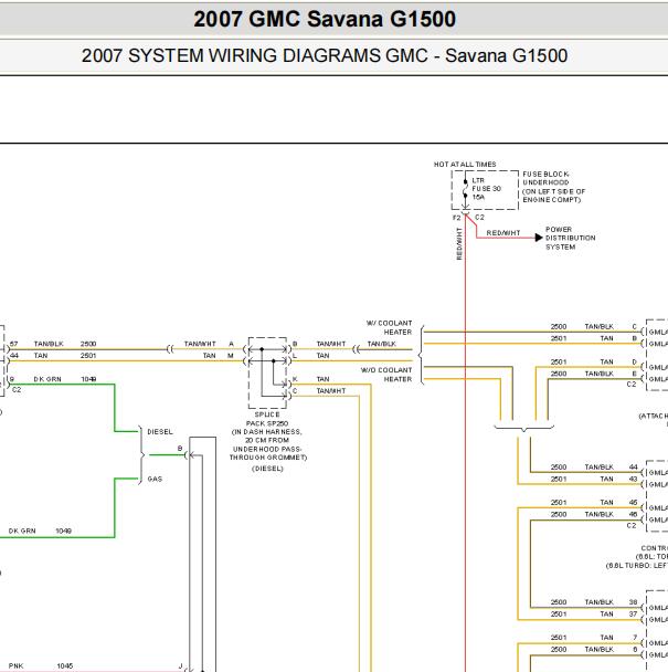 2007年GMC Savana 网络电路图