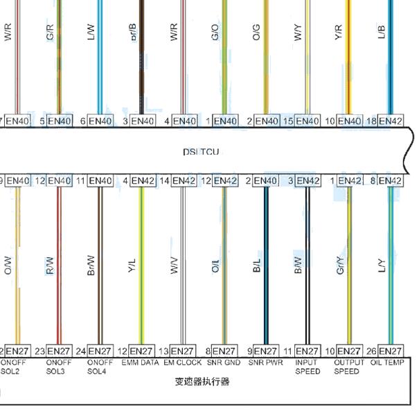 2014-2015年吉利豪情SUV 变速箱电路图
