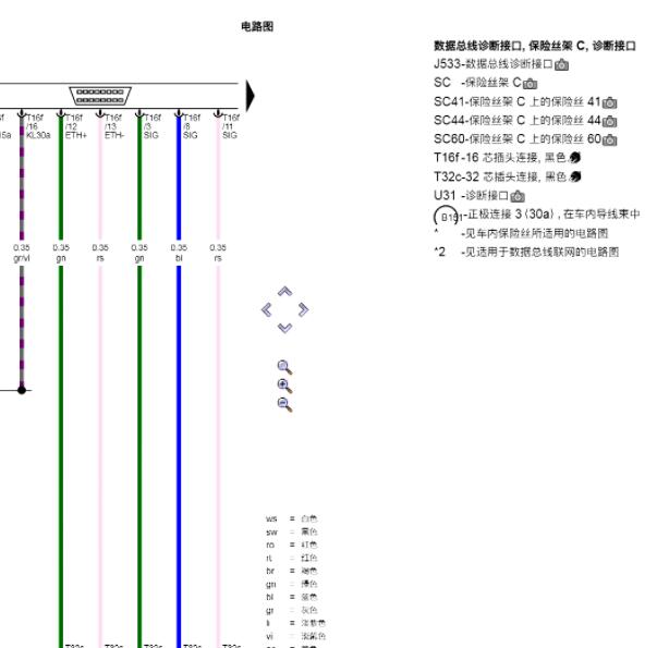 2021年奥迪A3L网络电路图