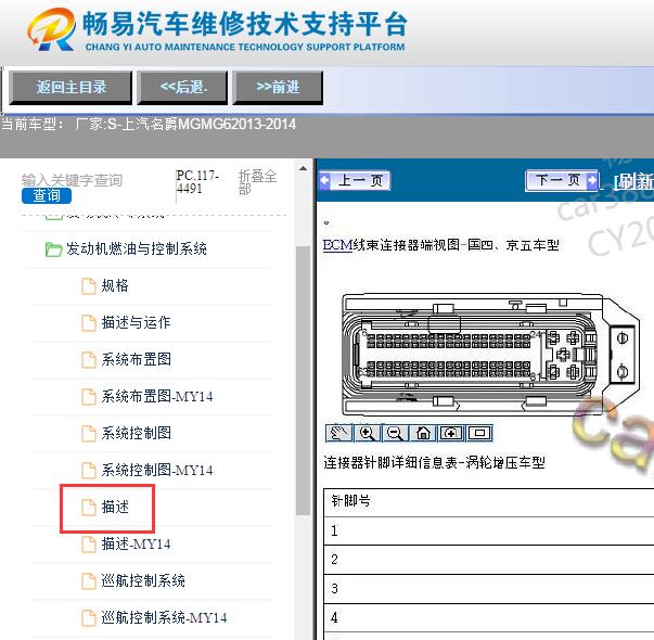 2013-2014年名爵MG6发动机针脚定义