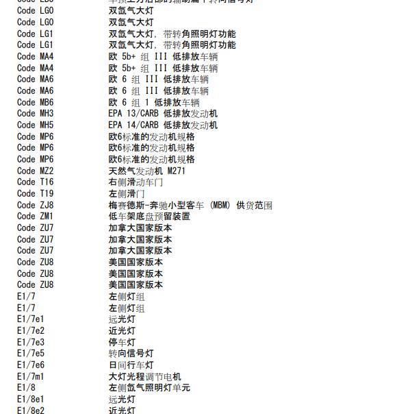2015年奔驰斯宾特大灯电路图